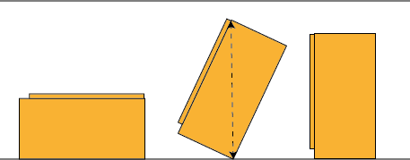 Rotating a cabinet from horizontal to vertical